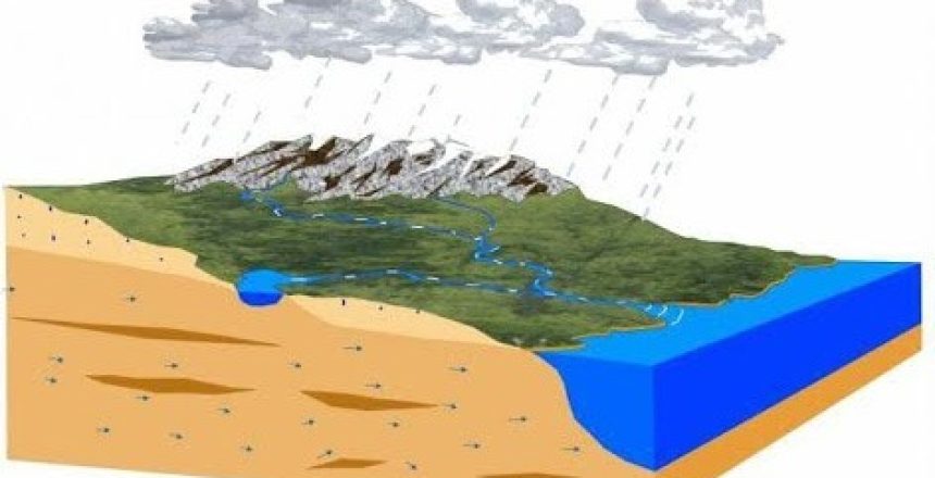 الدراسات الهيدرولوجية